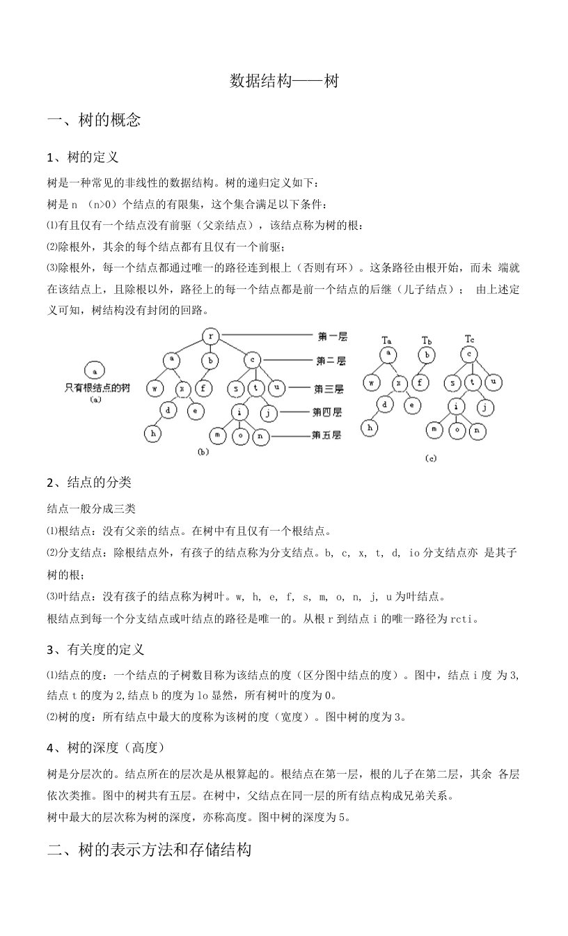 数据结构——树