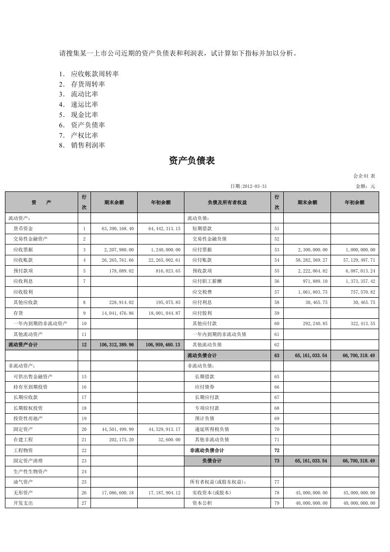 财务管理-形考任务4--23题