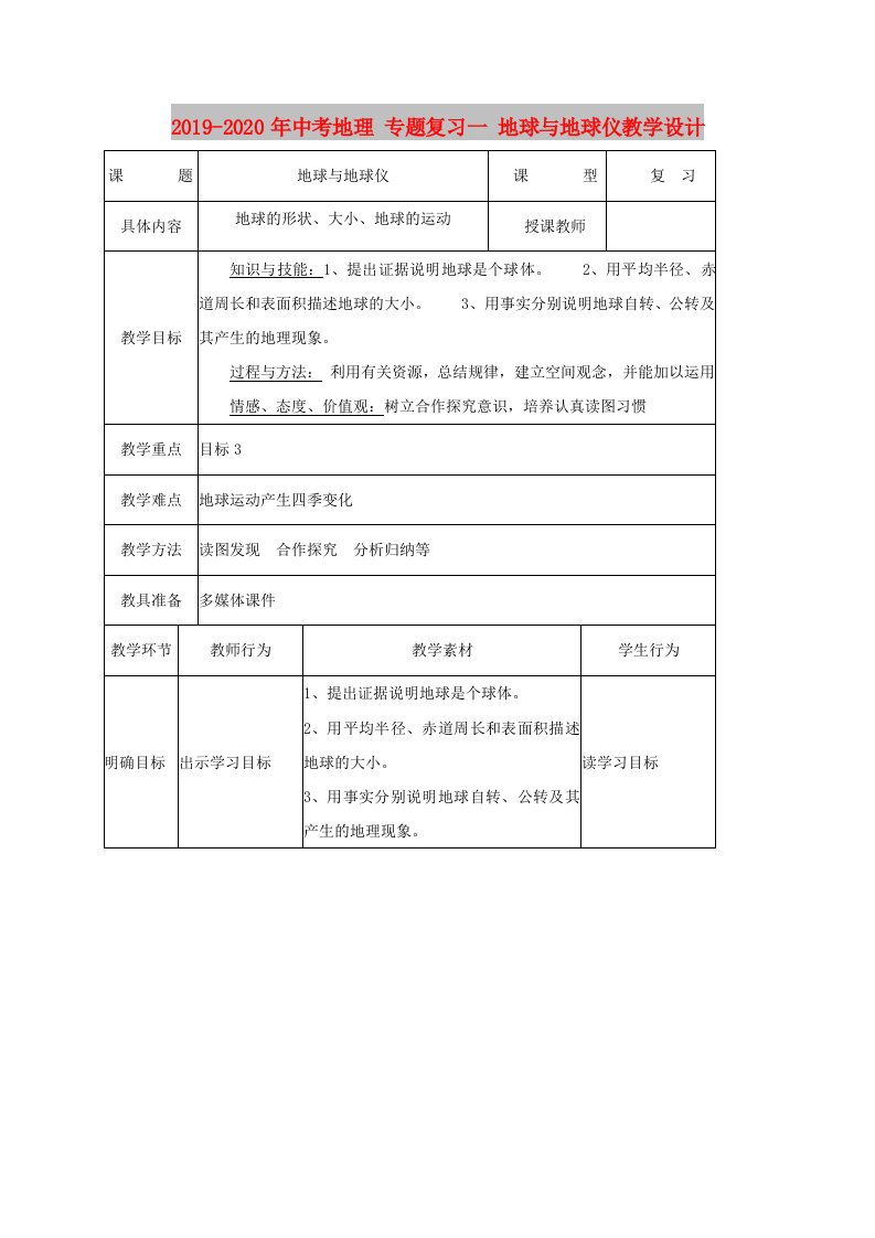 2019-2020年中考地理