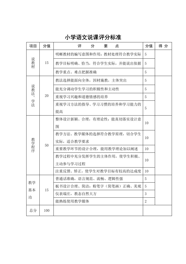 小学语文说课评分标准