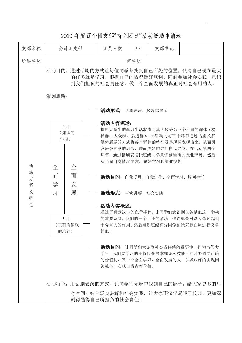 会计主题团日策划最终版