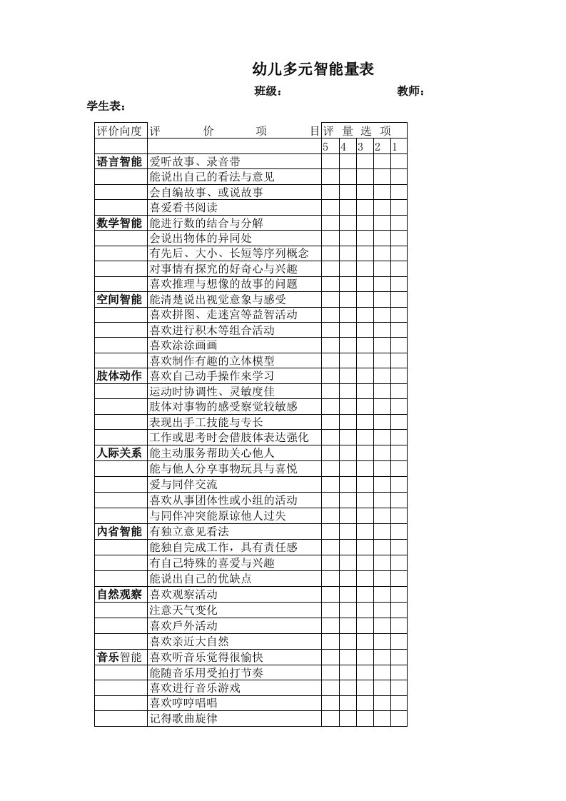 幼儿多元智能量表