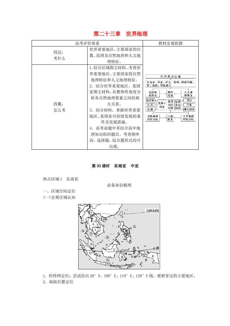 2024版新教材高考地理全程一轮总复习第五部分区域地理第二十三章世界地理第93课时东南亚中亚学生用书新人教版