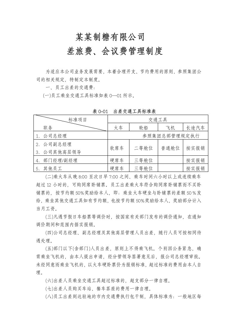 公司差旅费、会议费管理规定