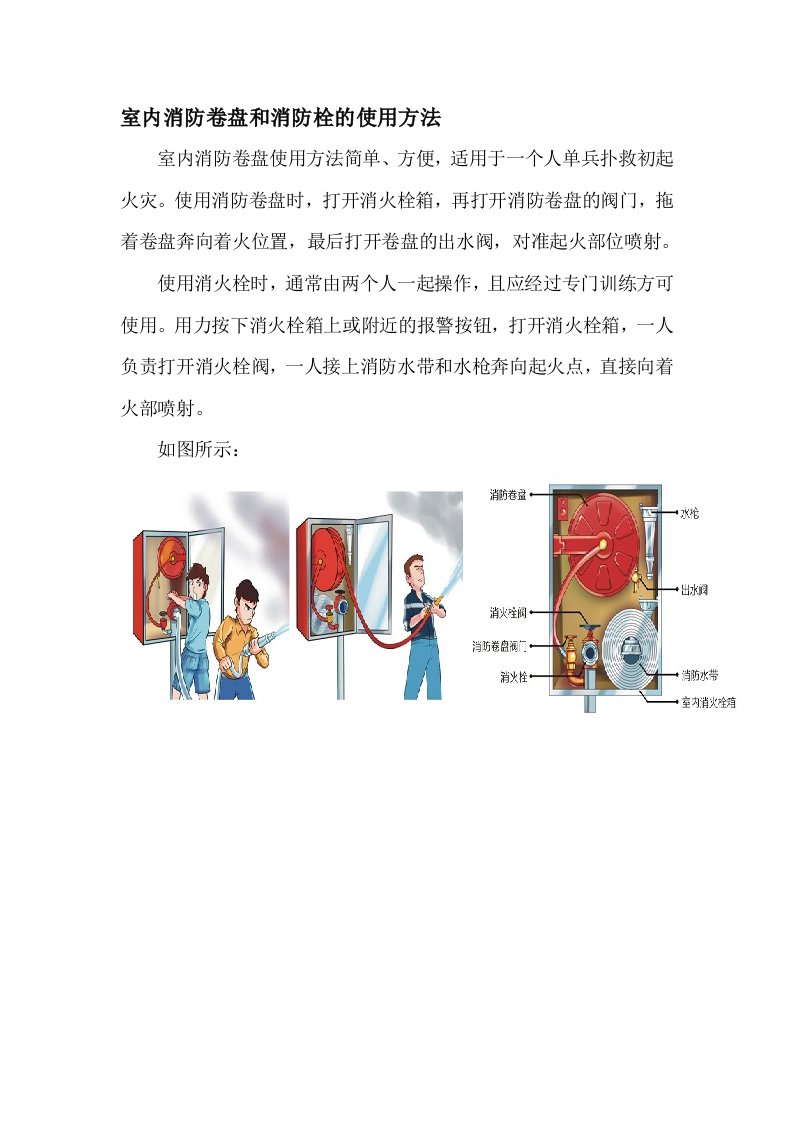 室内消防卷盘和消防栓的使用方法