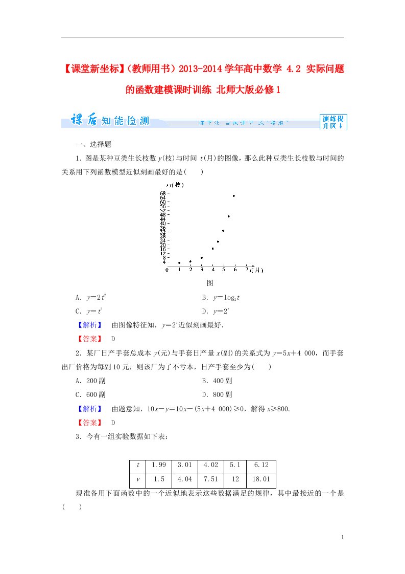 高中数学