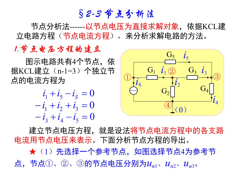 《点分析法》PPT课件