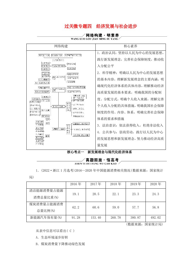 新高考适用2023版高考政治二轮总复习第1部分专题过关突破过关微专题4经济发展与社会进步核心考点1新发展理念与现代化经济体系教师用书