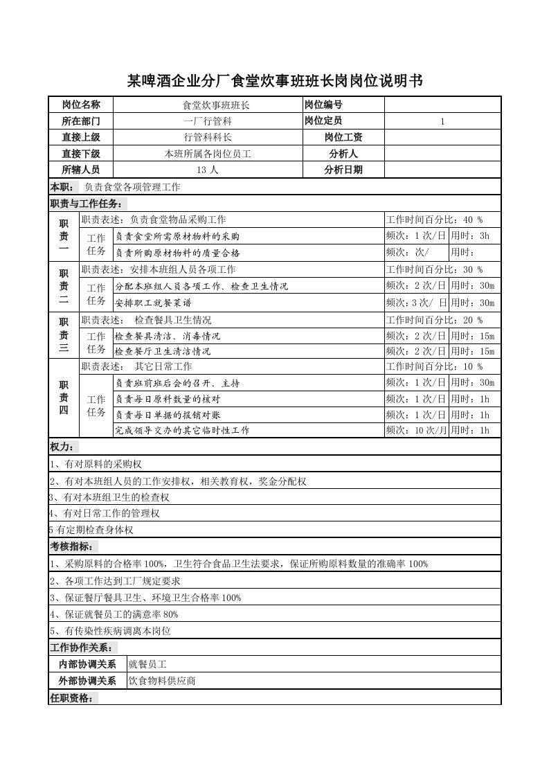 生产管理--某啤酒企业分厂食堂炊事班班长岗岗位说明书