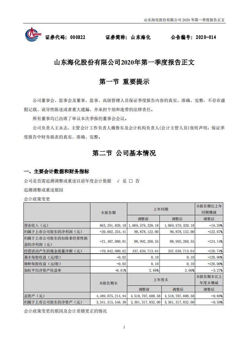 深交所-山东海化：2020年第一季度报告正文-20200429