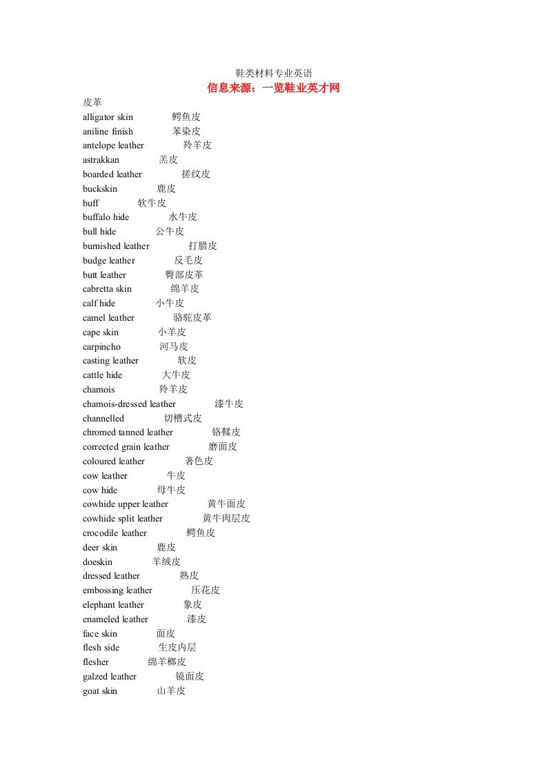 鞋类材料专业英语