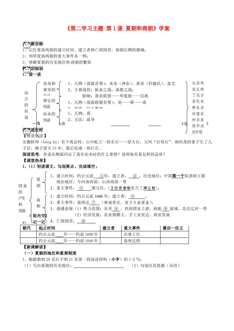 重庆市梁平实验中学七年级历史上册第二学习主题第1课夏朝和商朝学案川教版