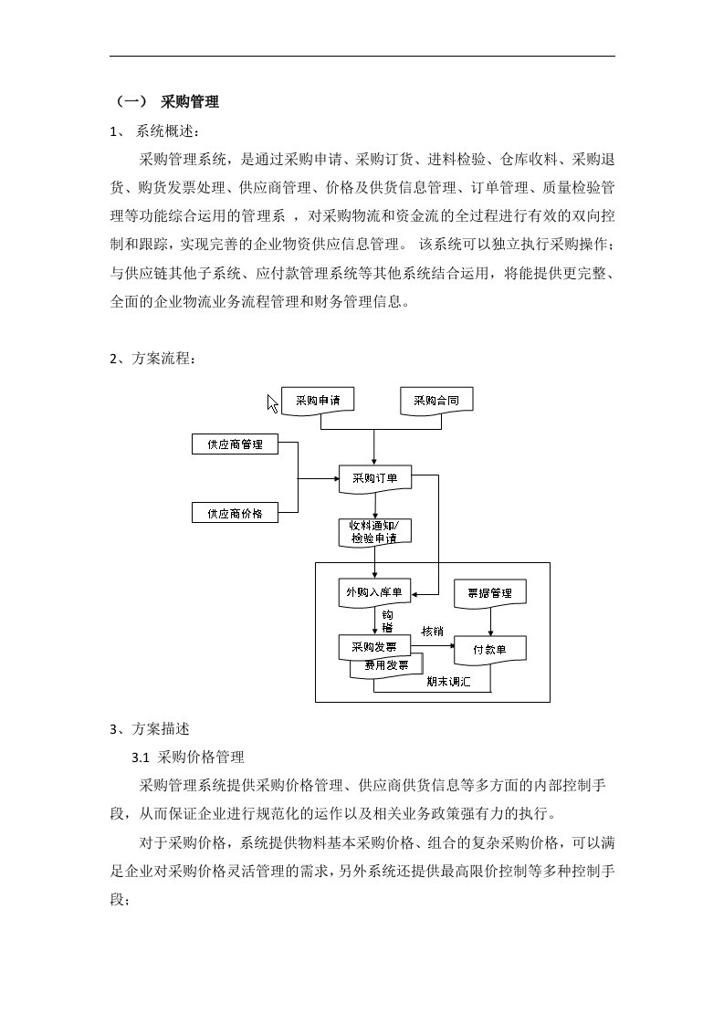 金蝶K3WISE功能模块介绍