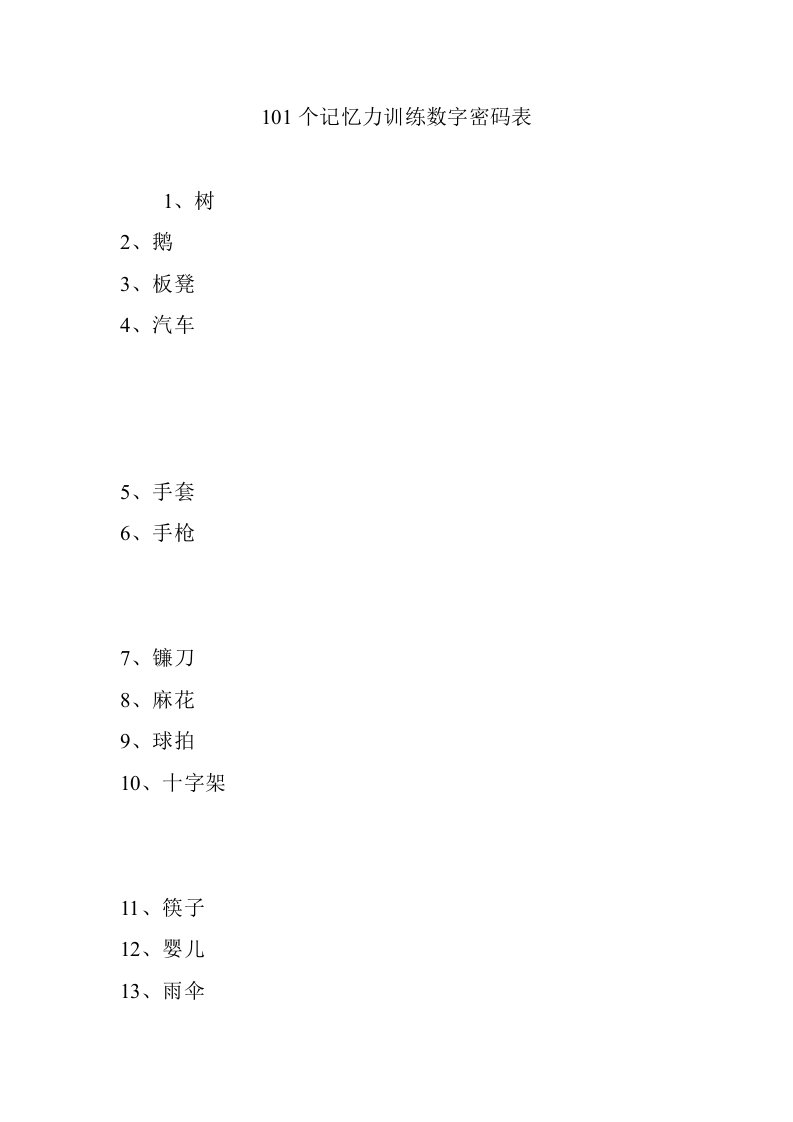 101个记忆力训练数字密码表