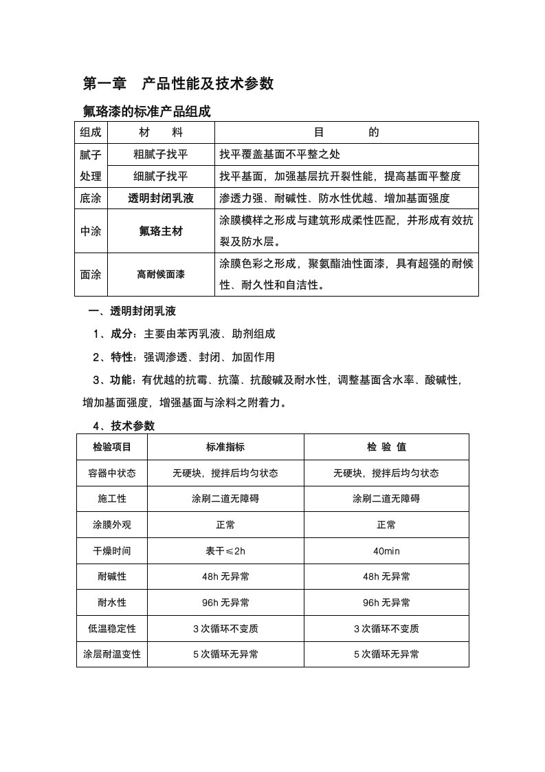 外墙涂料施工工艺