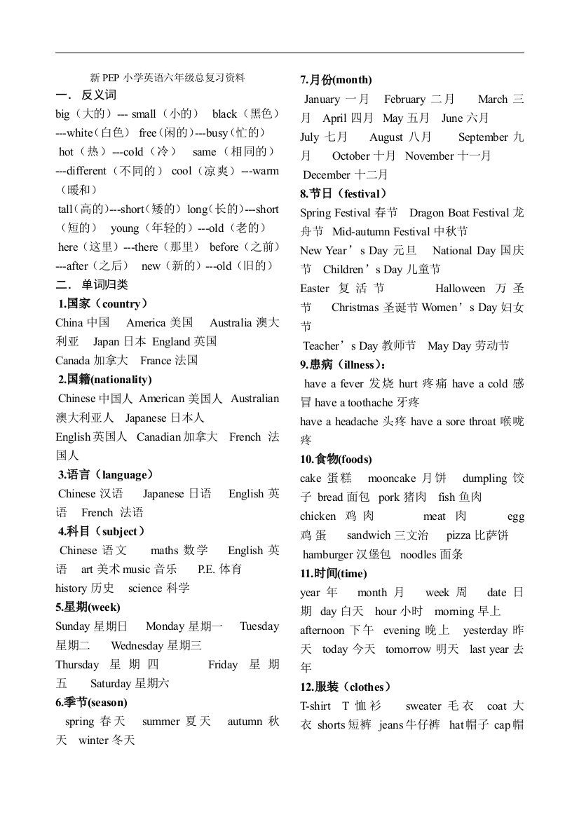 新PEP小学英语六年级总复习资料总结