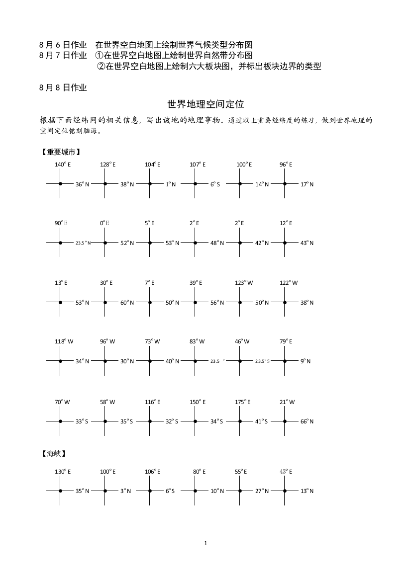 8月6日作业