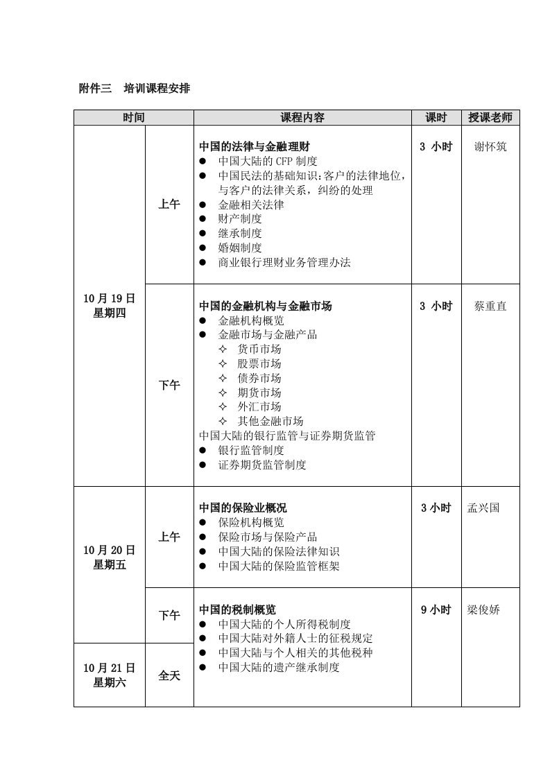 培训课程安排