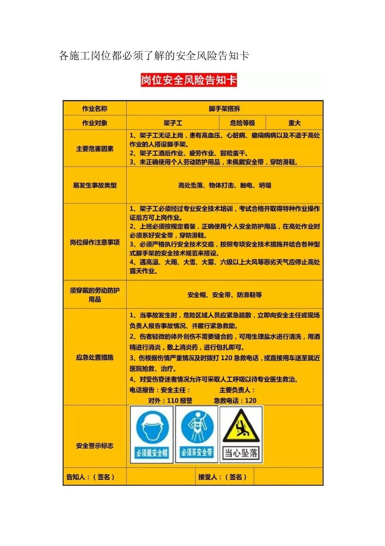 建筑施工岗位安全风险告知卡