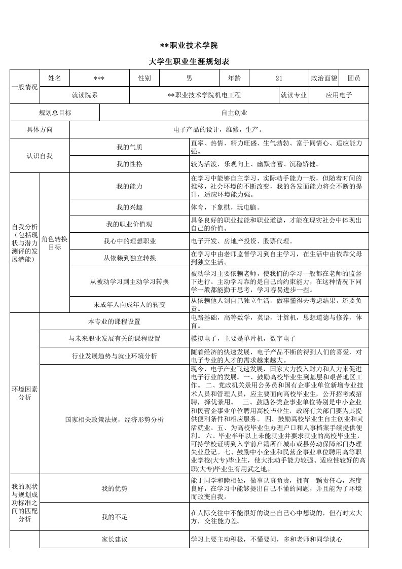 大学生职业生涯规划表格