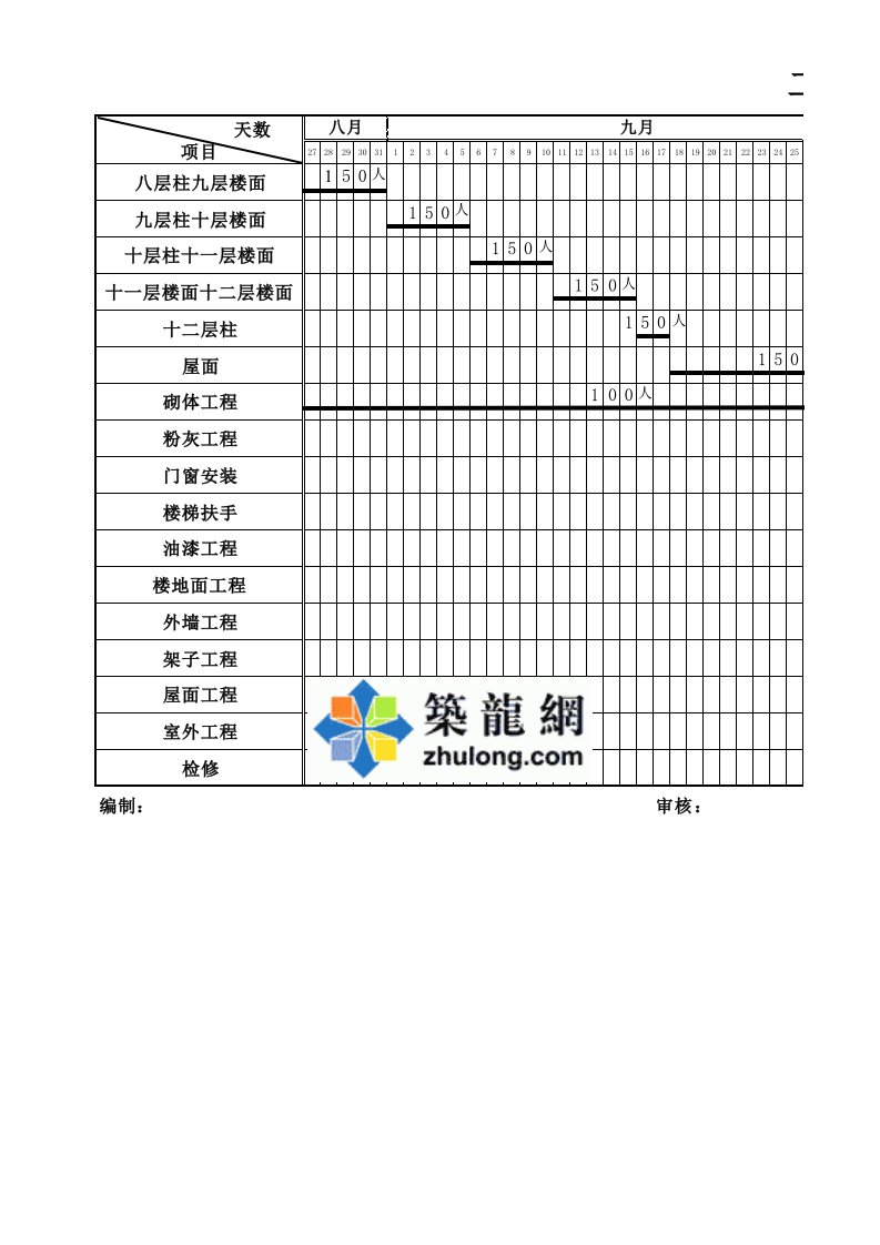 施工组织-总进度计划