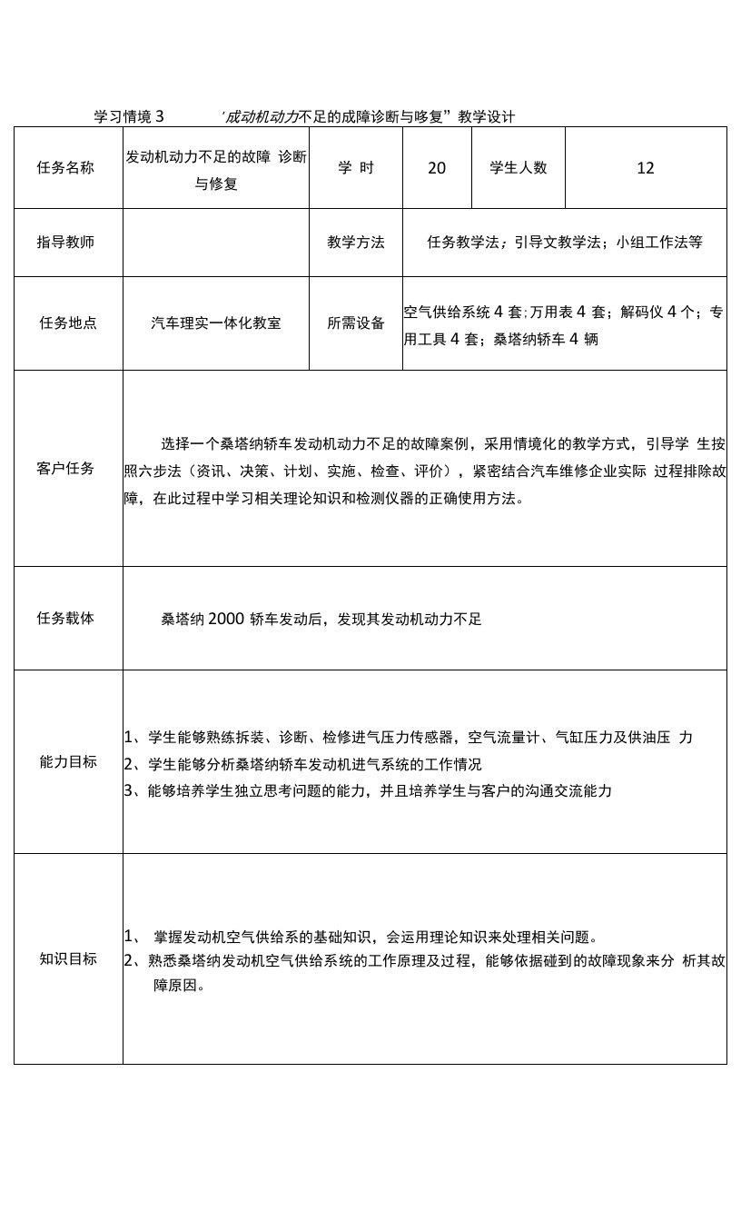 《汽车发动机故障诊断与修复》电子教案3