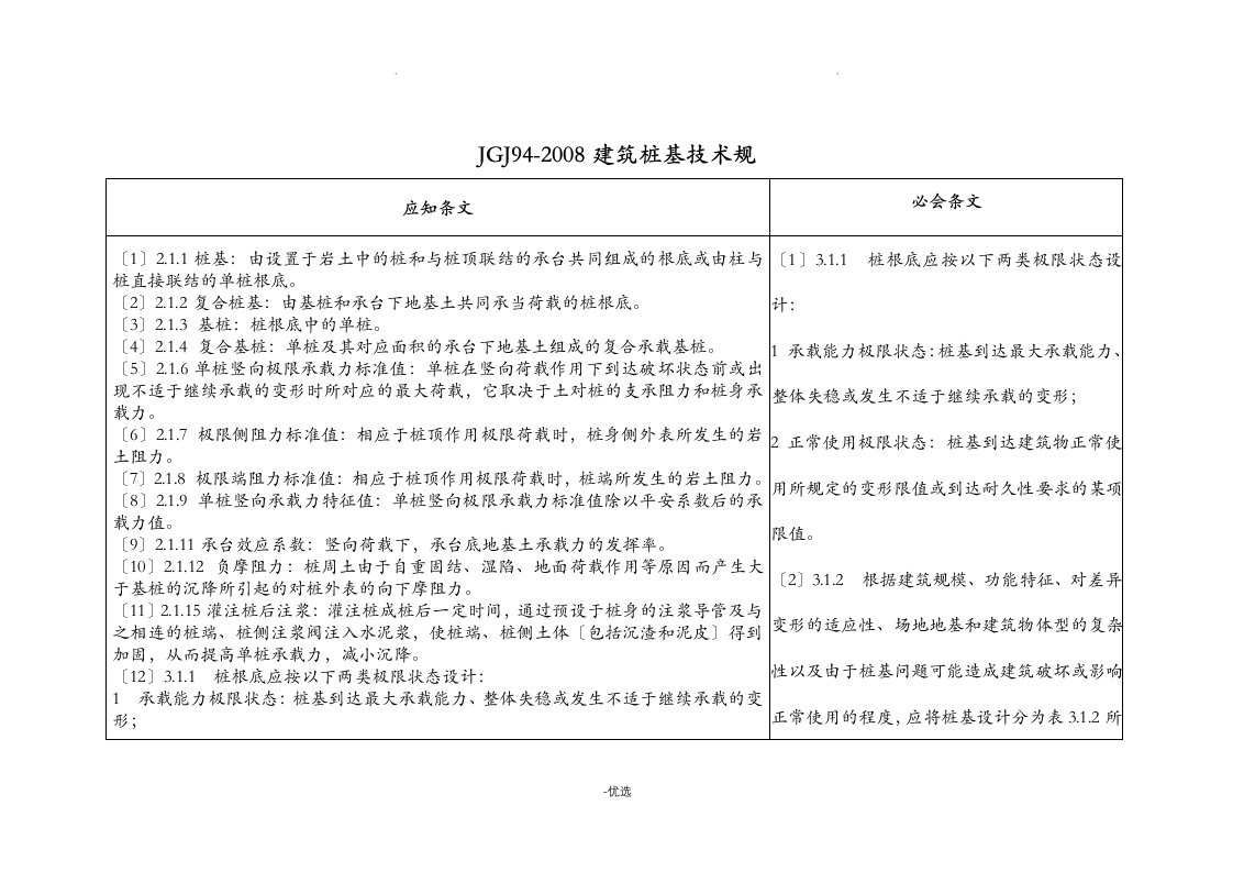 建筑桩基技术规范