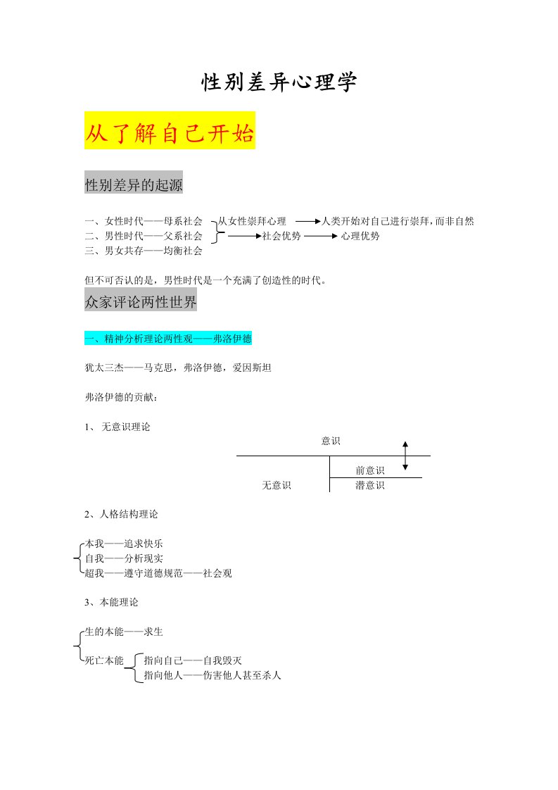 性别差异心理学笔记