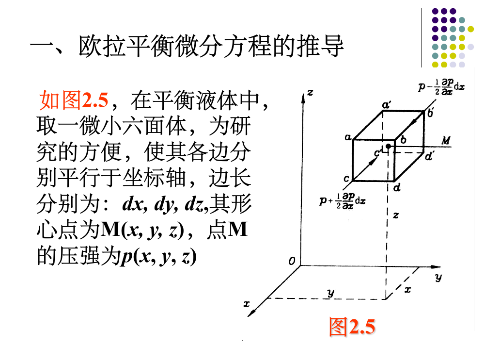 欧拉平衡微分方程ppt课件