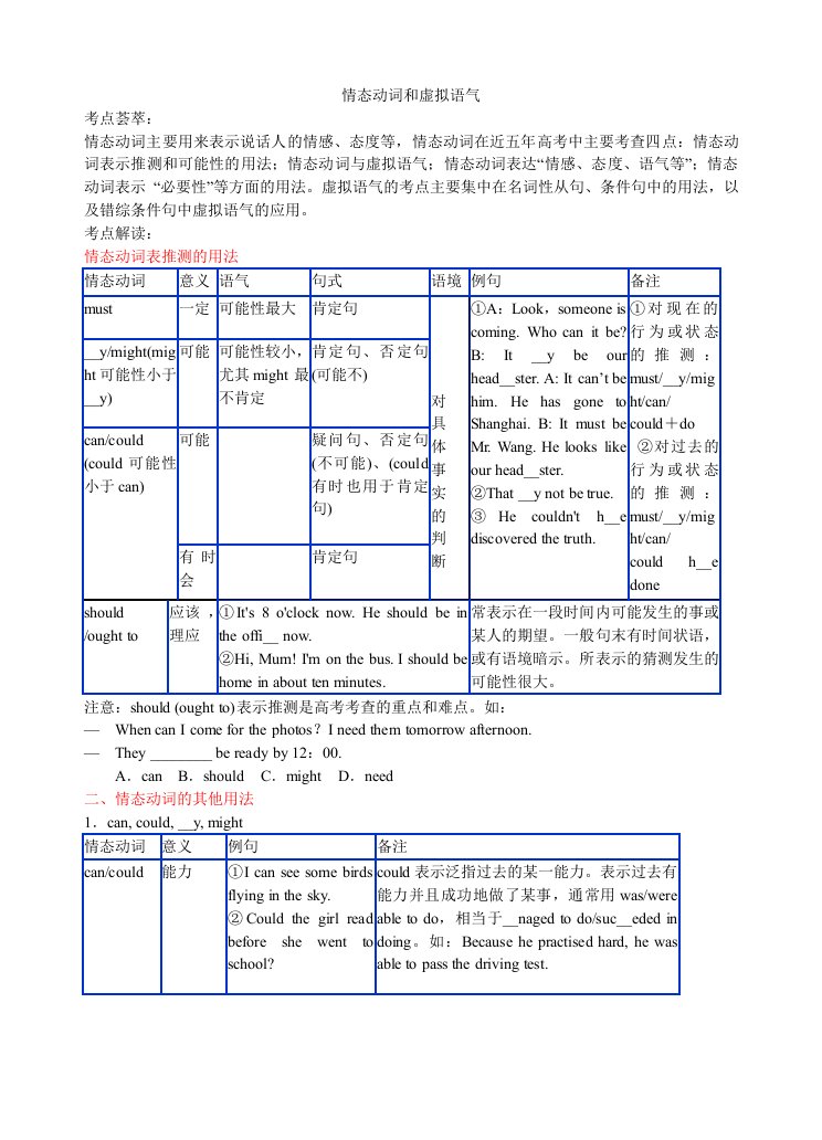 专题8情态动词和虚拟语气