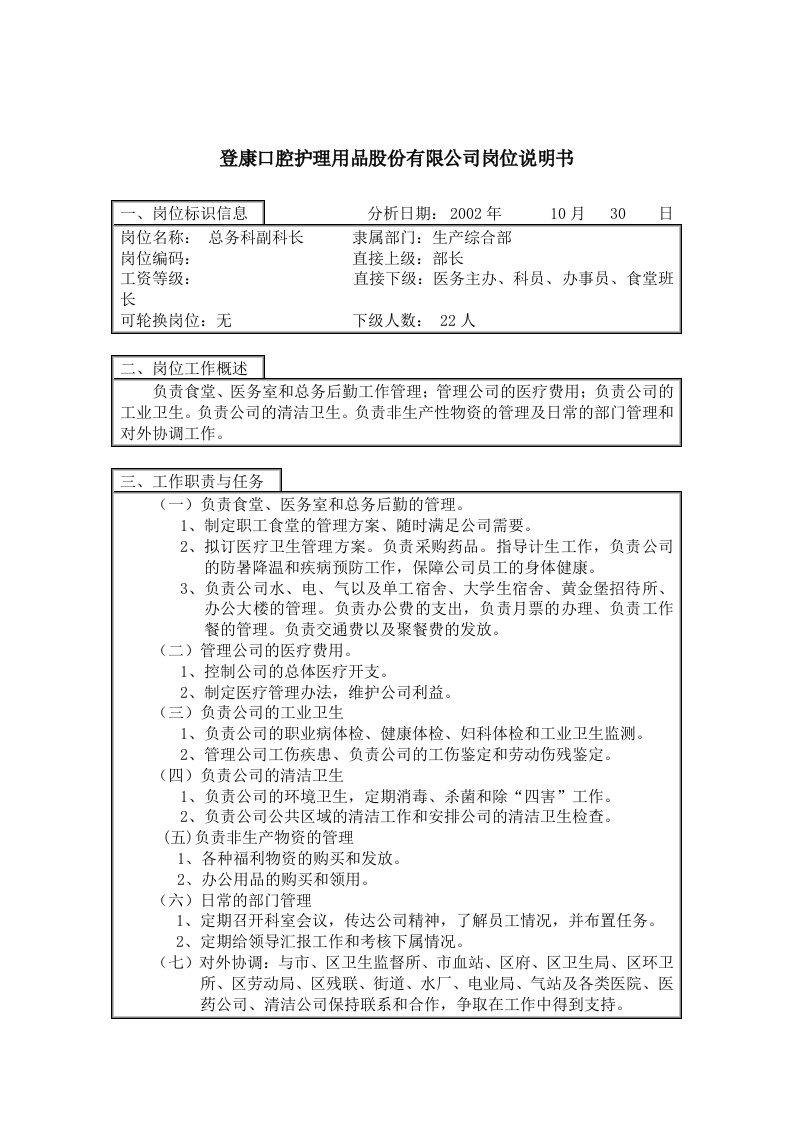 登康口腔护理用品有限公司岗位说明书大全48