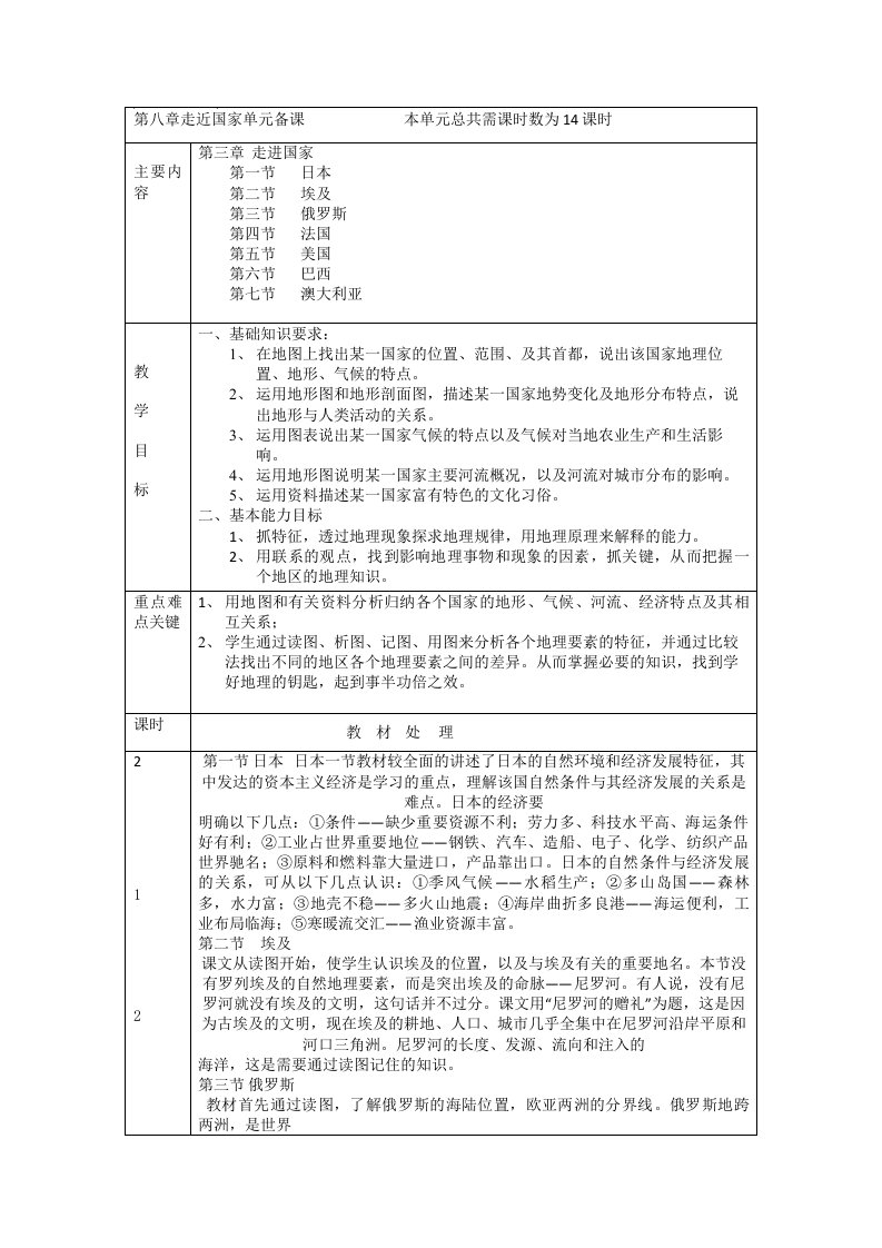 第八章走近国家单元备课