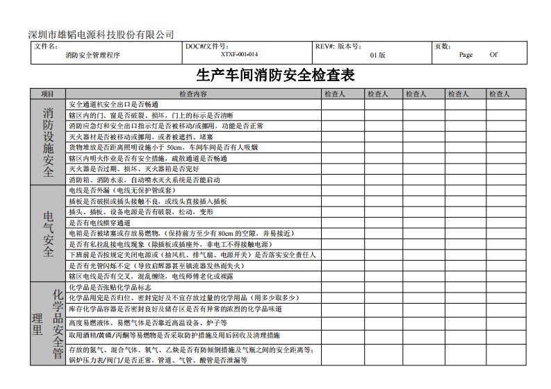 生产车间消防检查表1