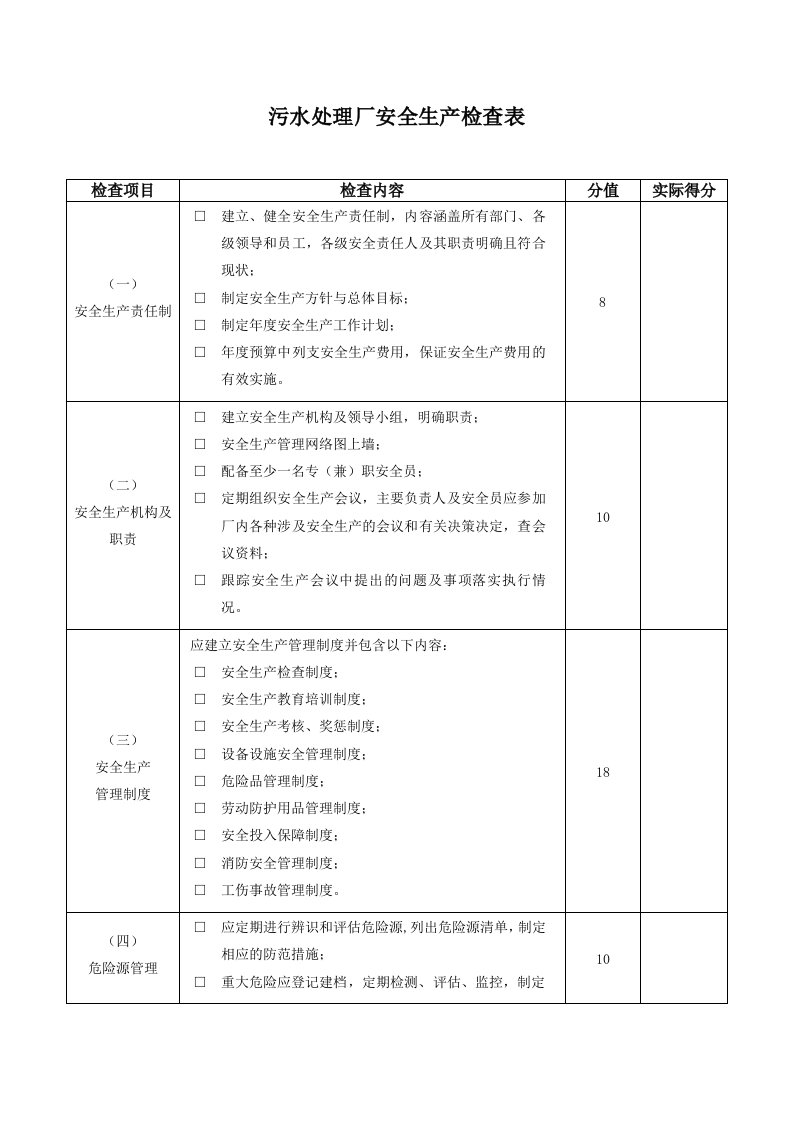 污水处理厂安全生产检查表