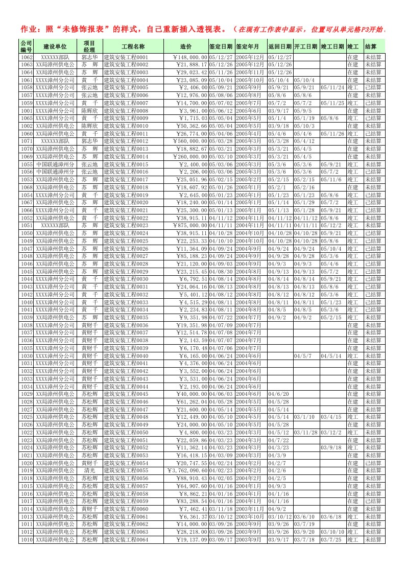 透视表进阶练习