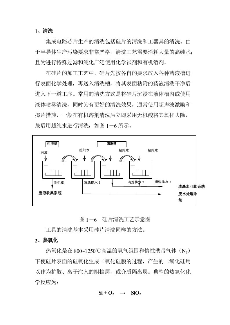 半导体工艺流程