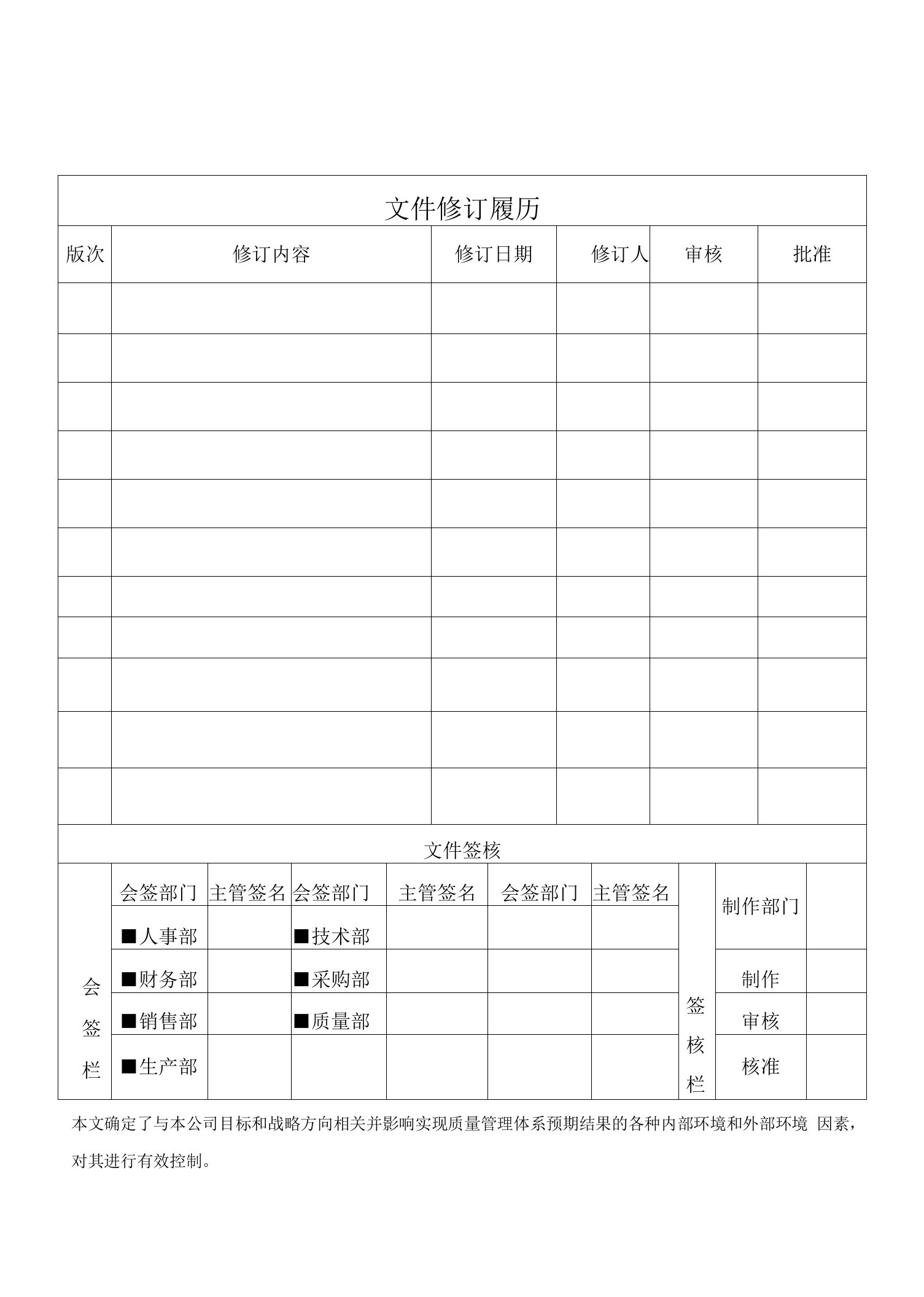 内外部环境分析控制程序