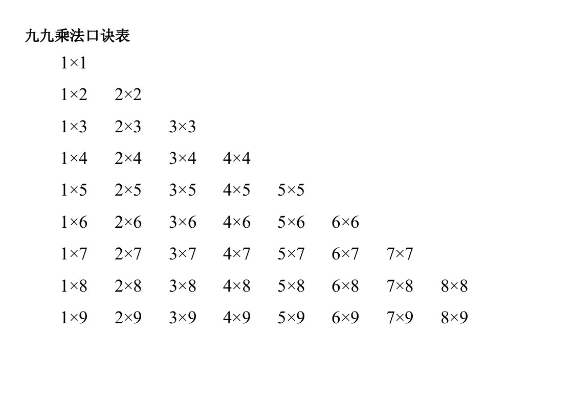 九九乘法口诀表练习版无答案(全word打印版)