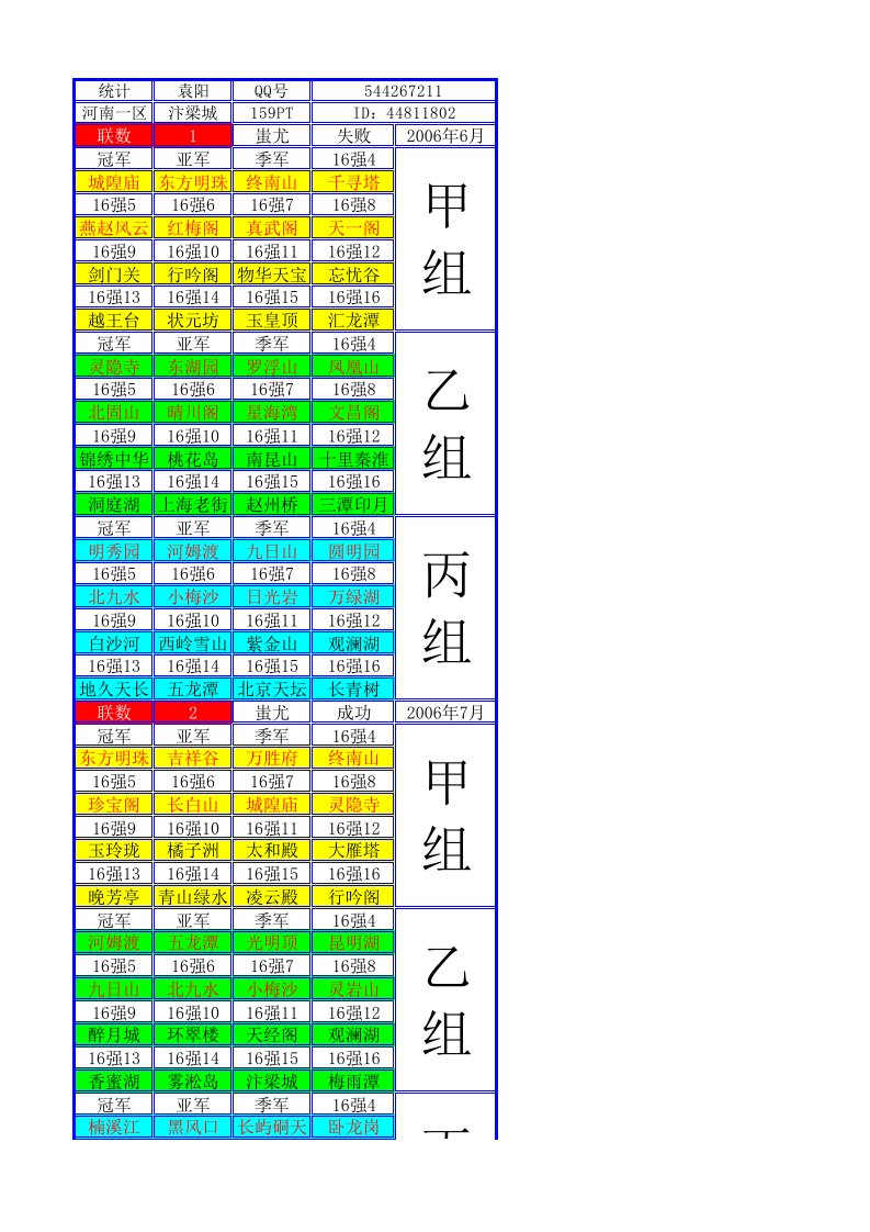 梦幻西游武神坛服务器历史战绩