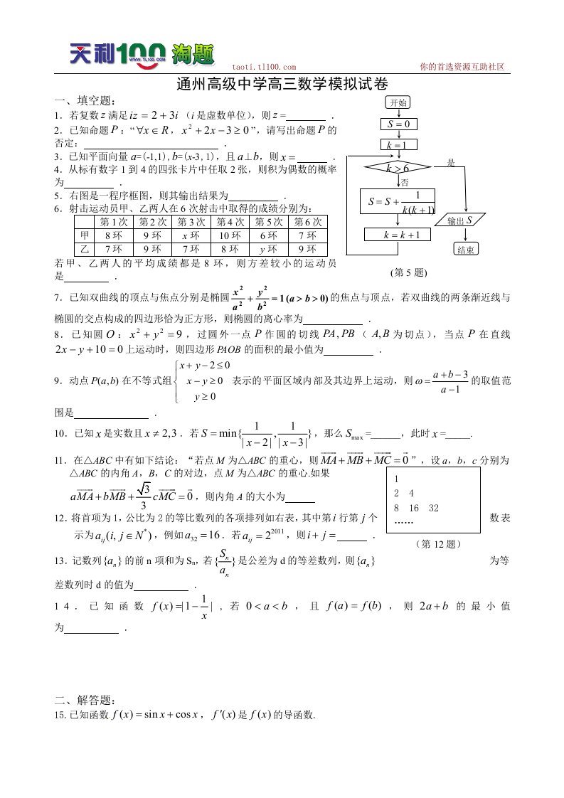 江苏通州高级中学