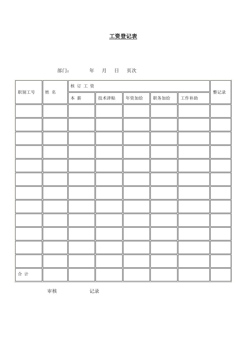 表格模板-工资登记表2