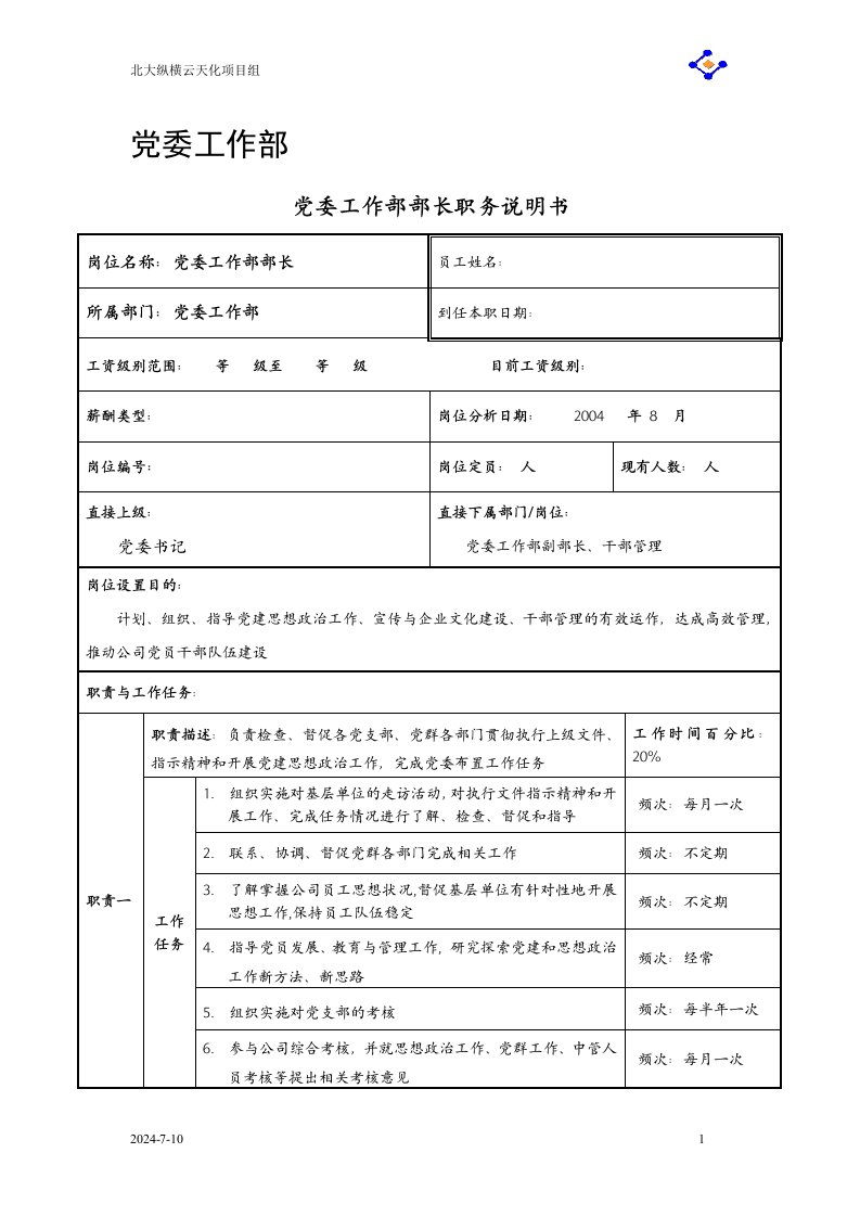 党委工作部职务说明书