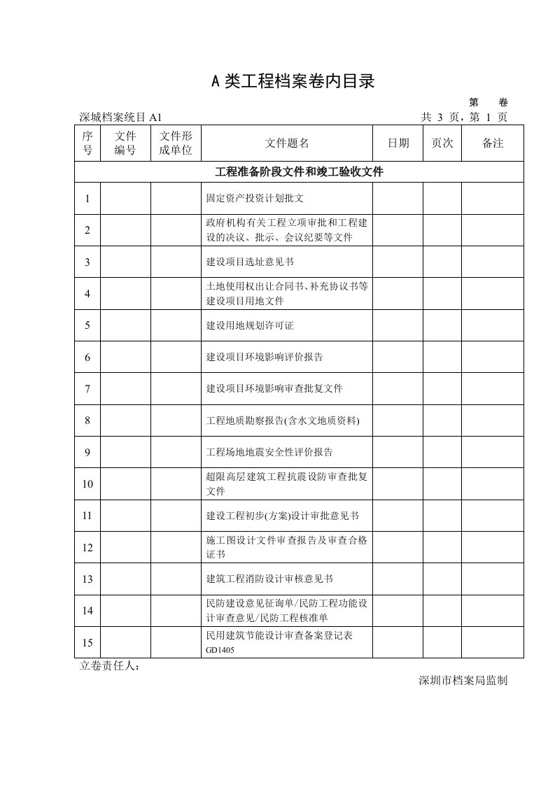 深圳市建筑工程A类工程档案卷内目录（改）