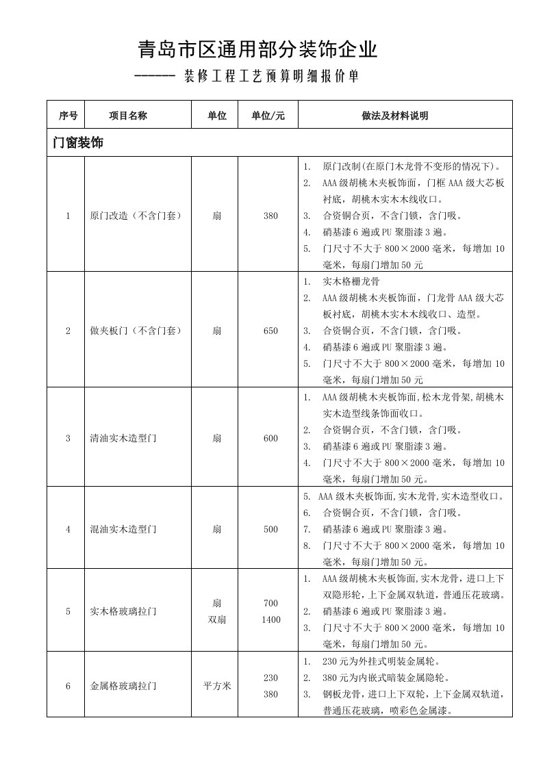 装饰工程装修工艺报价表