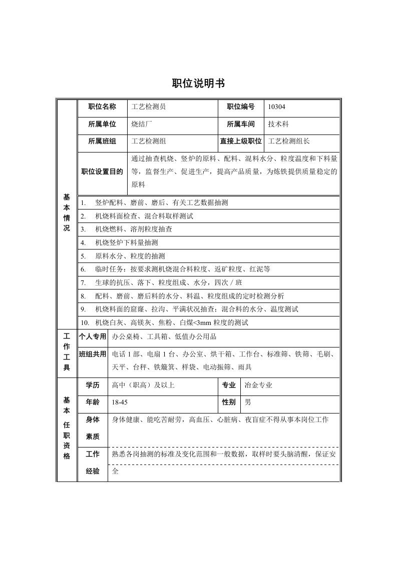 烧结厂技术科工艺检测组工艺检测员职位说明书