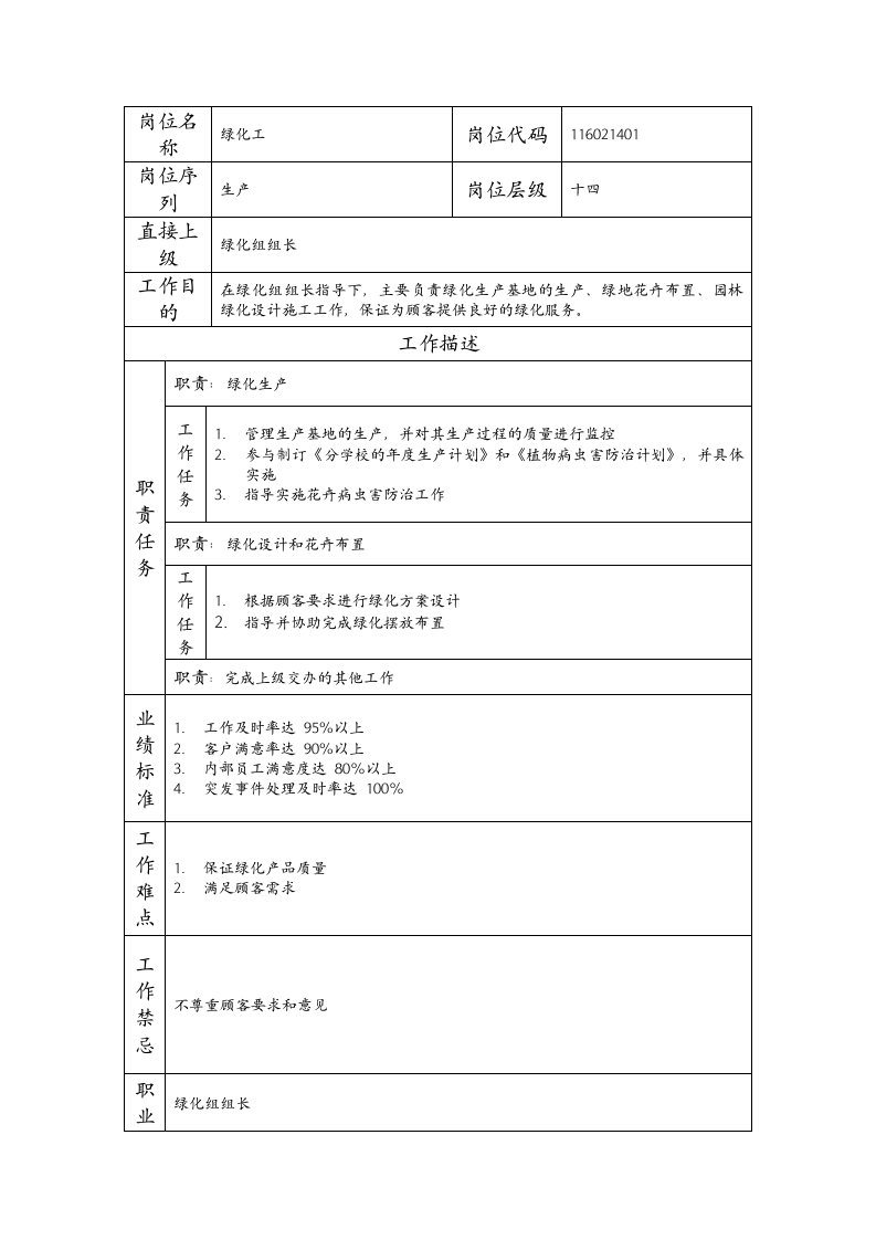 精品文档-116021401