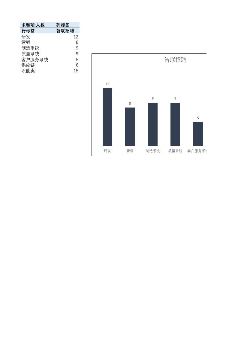 物业经营文档-107.