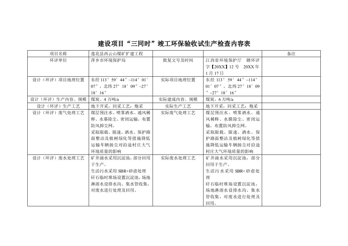 建设项目三同时竣工环保验收试生产检查内容表3