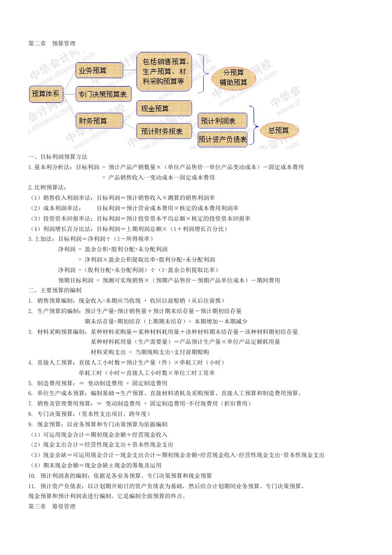 电大专科财务管理公式大全