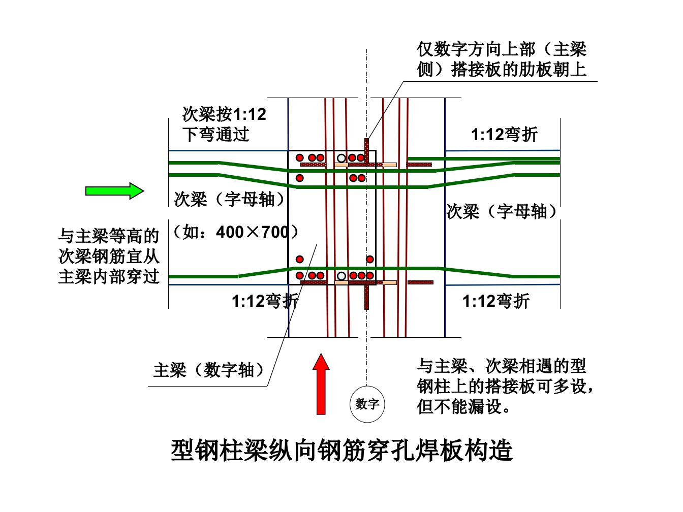 会议中心型钢柱钢筋穿孔焊板构造详